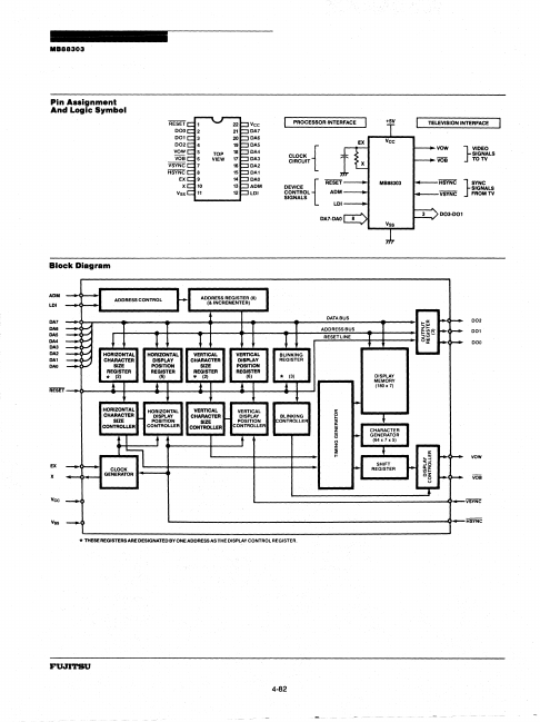 MB88303