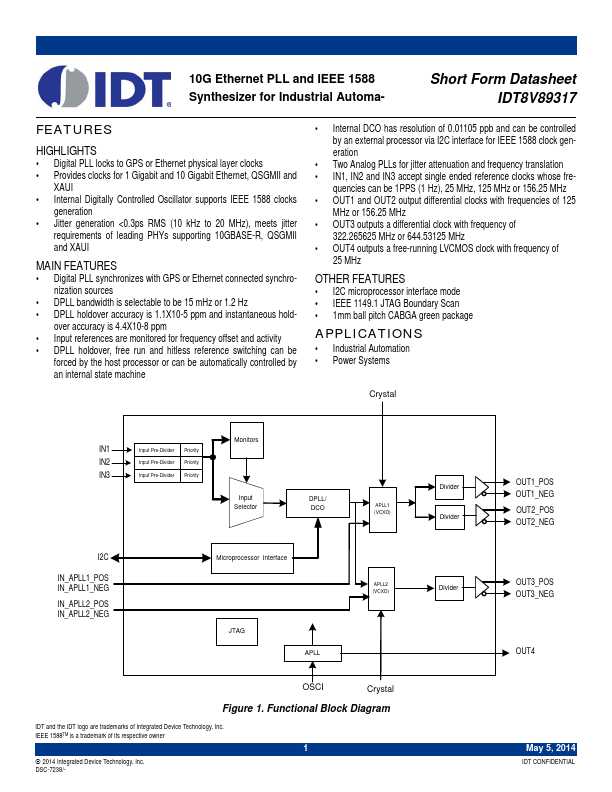 IDT8V89317