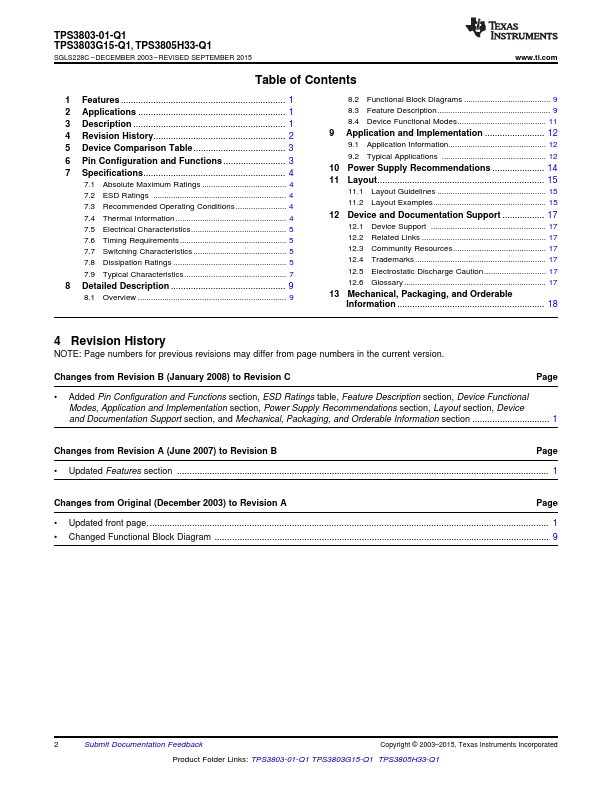 TPS3803G15-Q1