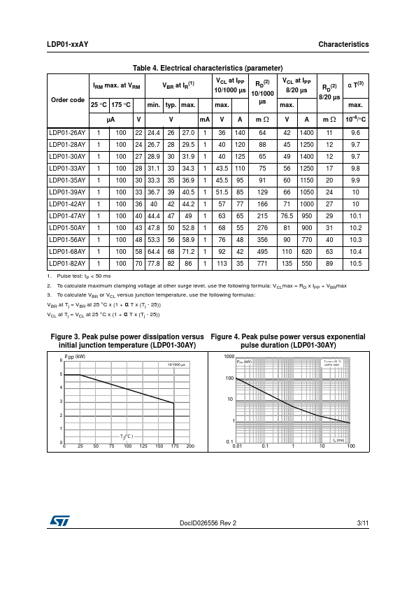 LDP01-42AY