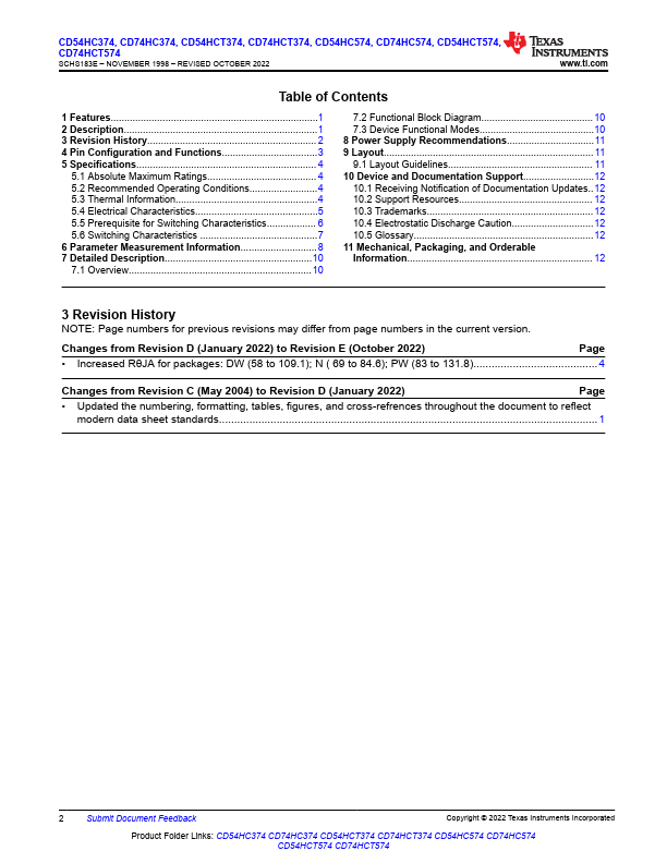 CD74HC374M