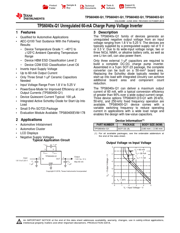 TPS60402-Q1