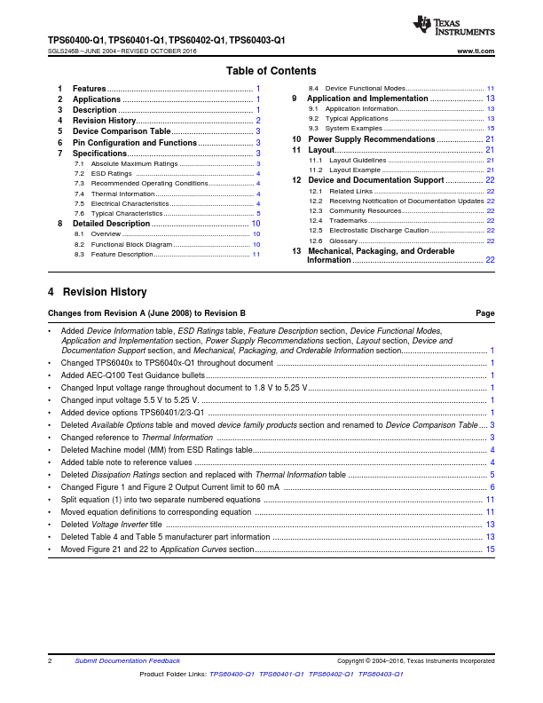 TPS60402-Q1