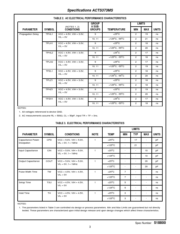 ACTS373MS