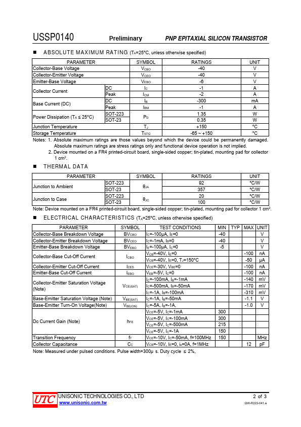 USSP0140