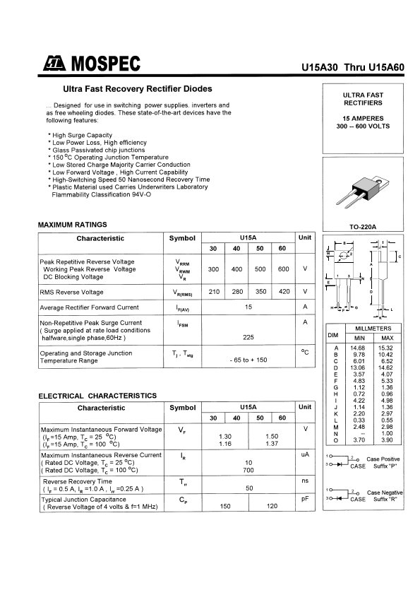 U15A40