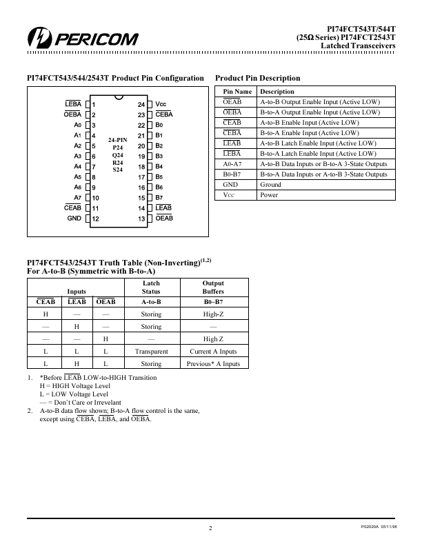 PI74FCT2543T