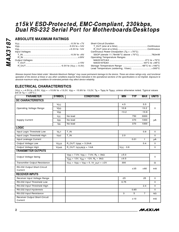 MAX3187