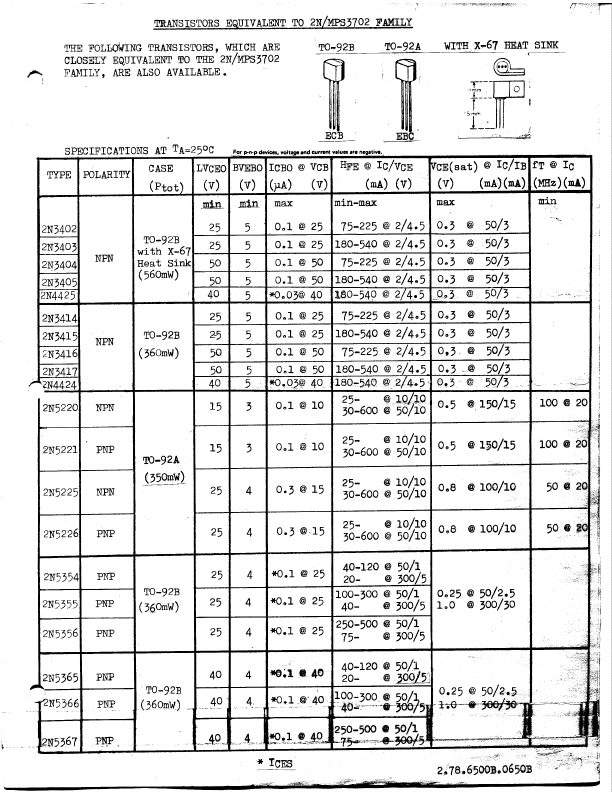 MPS3702