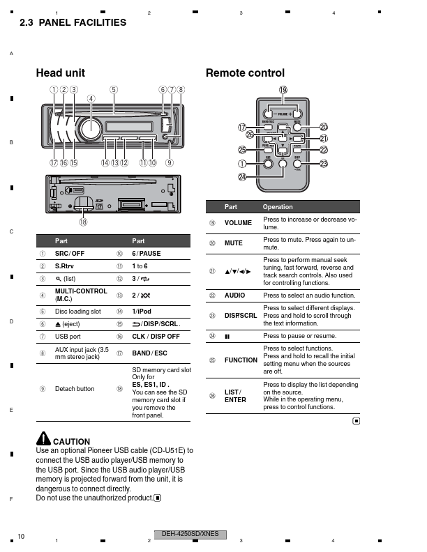 DEH-4280SD