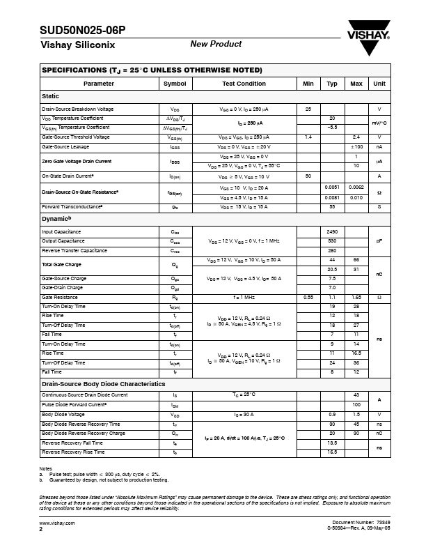 SUD50N025-06P