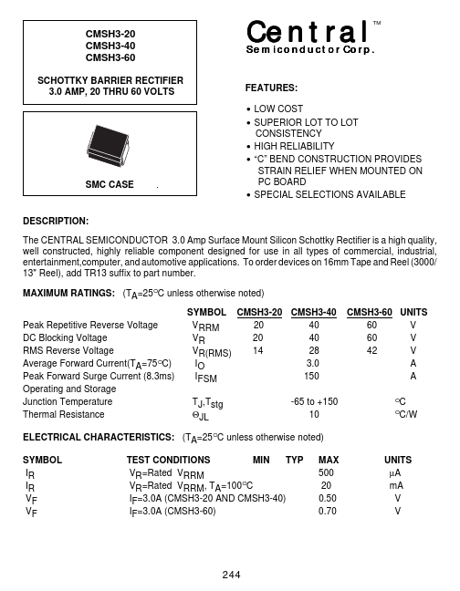 CMSH3-60