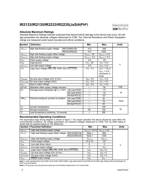 IR2133JPBF