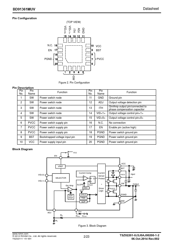 BD91361MUV