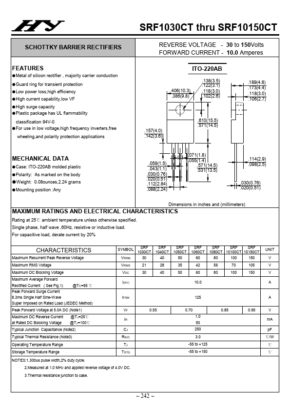 SRF1060CT