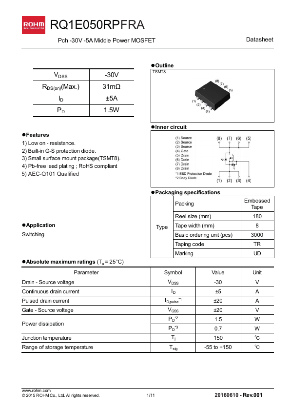 RQ1E050RPFRA