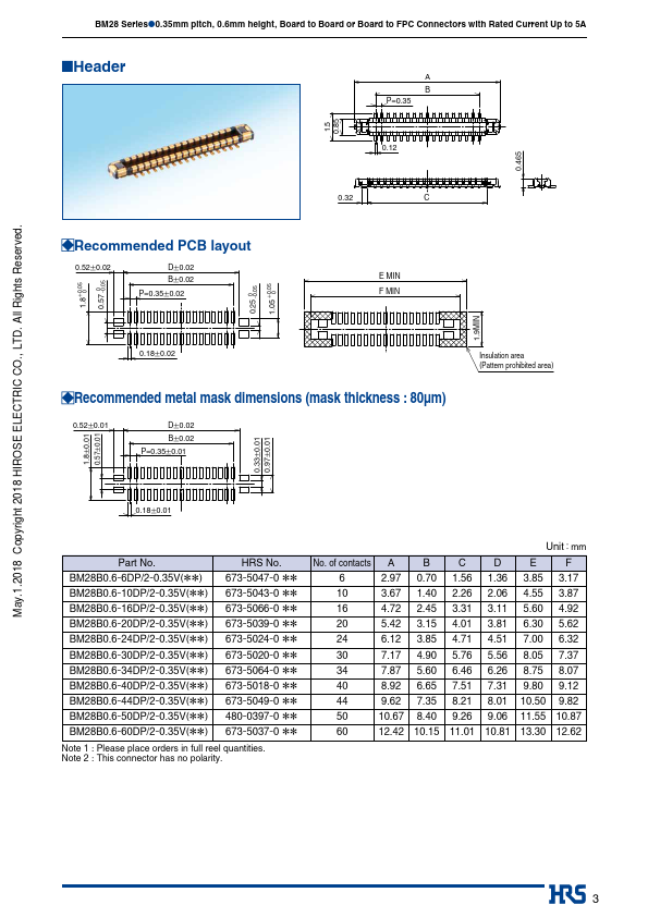 BM28B0.6-60DS