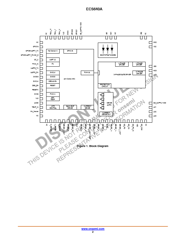 ECS640A