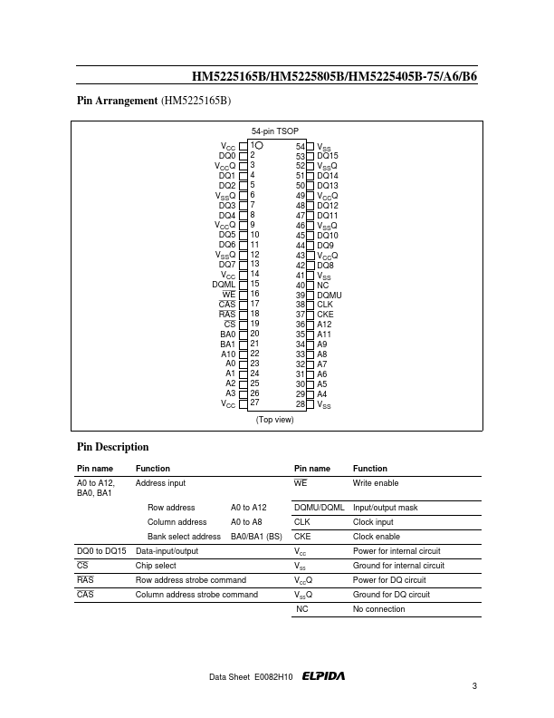 HM5225405B-75