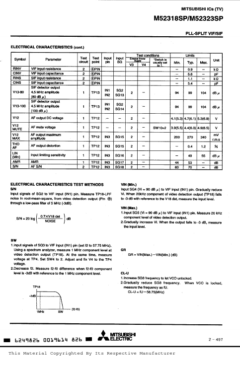 M52318SP