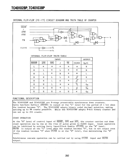 TC40103BP