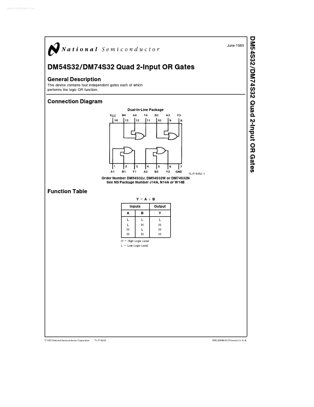 DM54S32