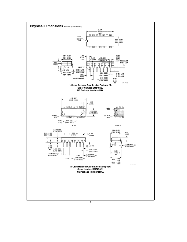 DM54S32