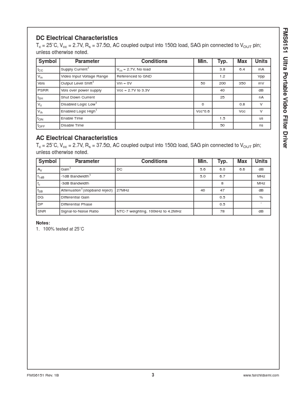 FMS6151