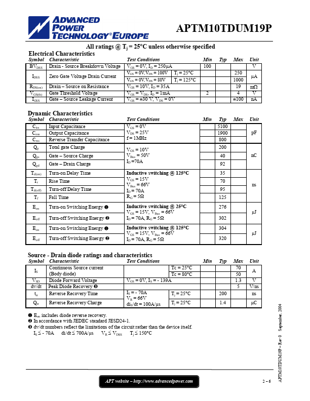 APTM10TDUM19P