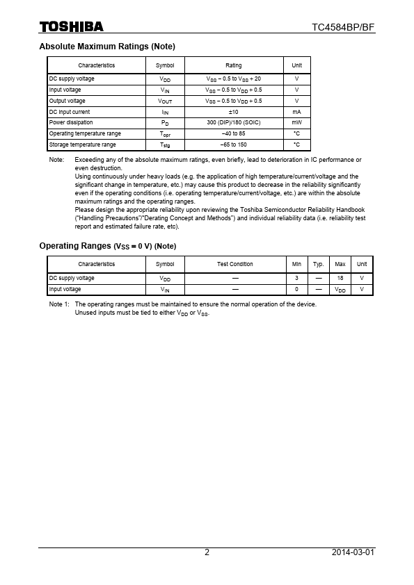 TC4584BFN