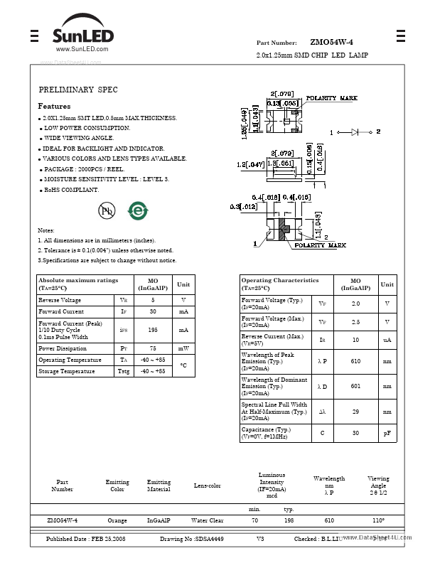 ZMO54W-4