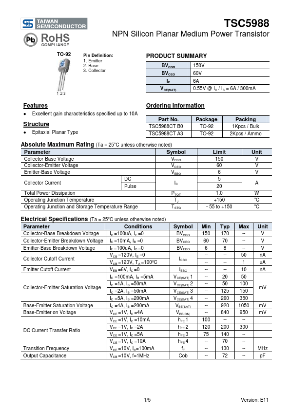 TSC5988