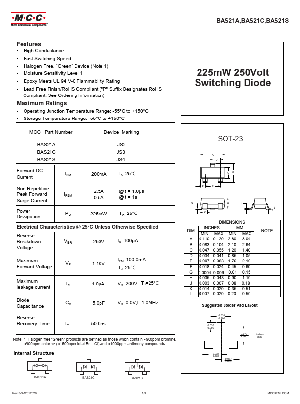 BAS21C