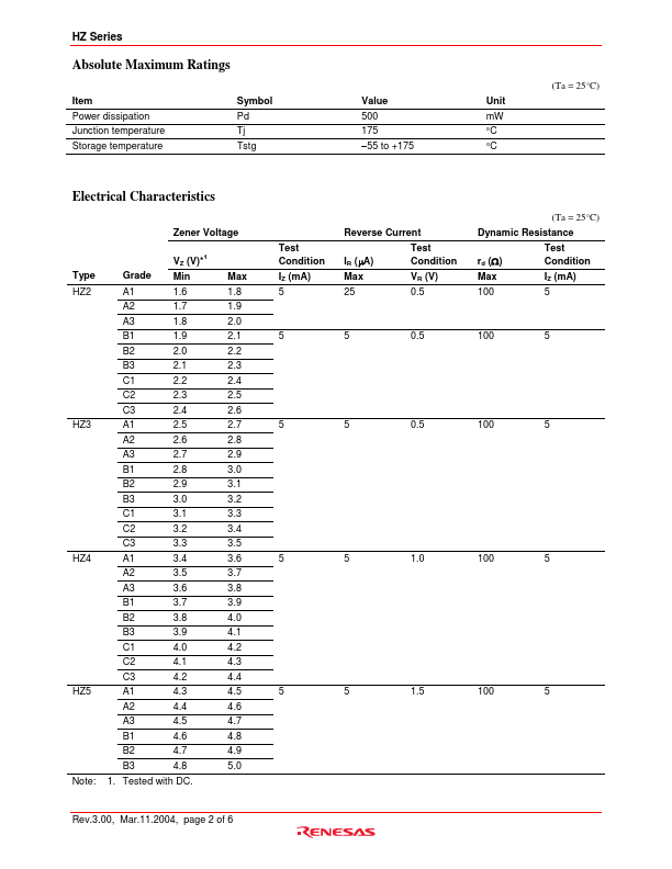 HZ18-1