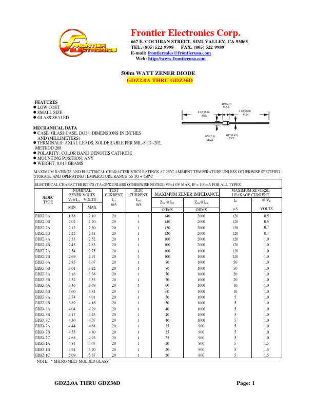 GDZ8.2C