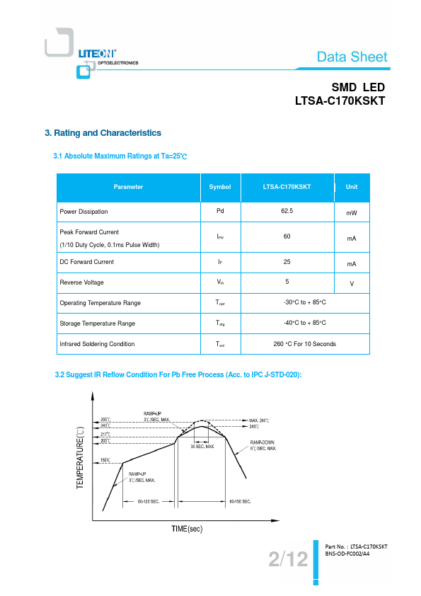 LTSA-C170KSKT