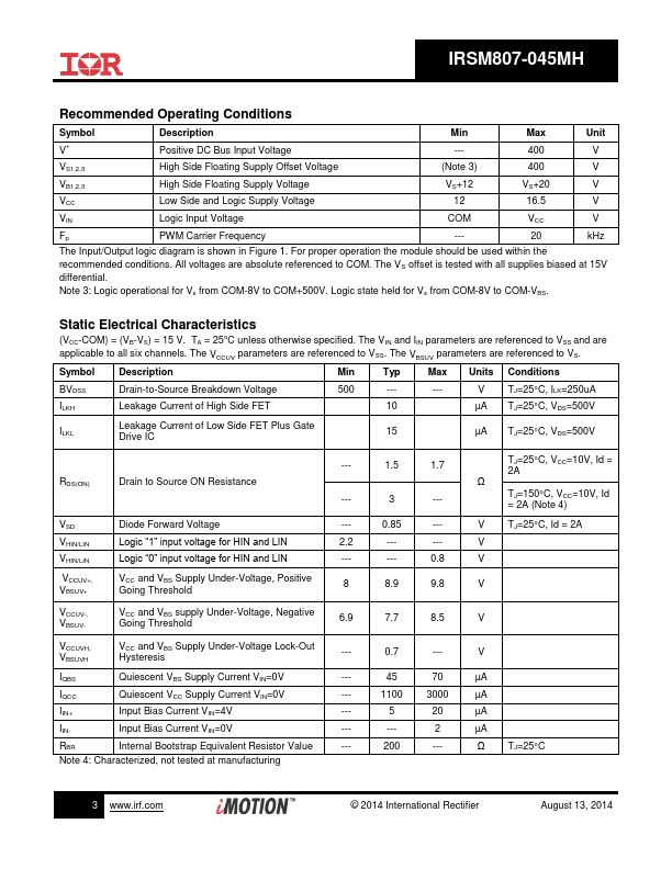 IRSM807-045MH