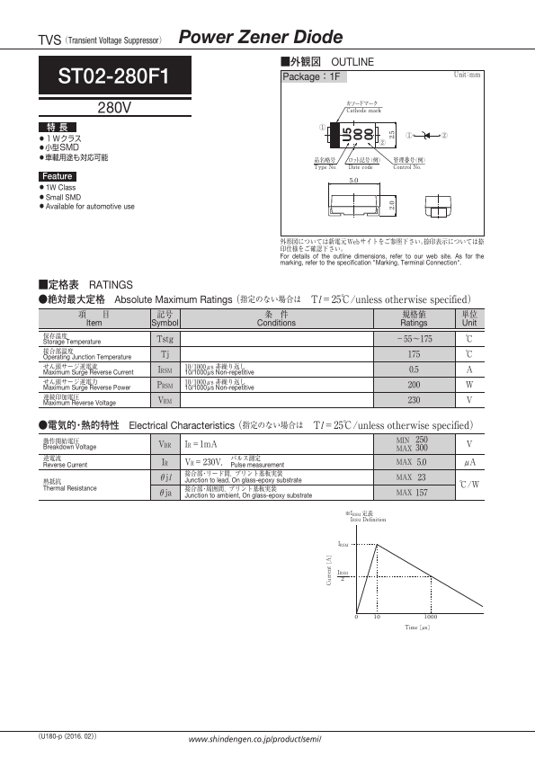 ST02-280F1