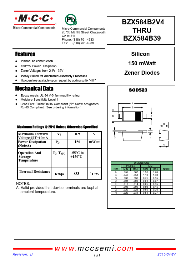 BZX584B8V2