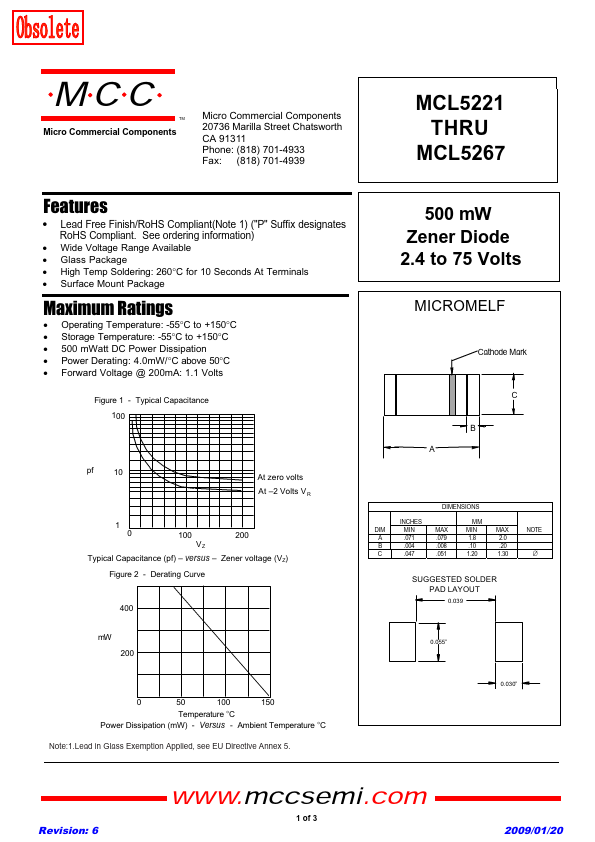 MCL5231