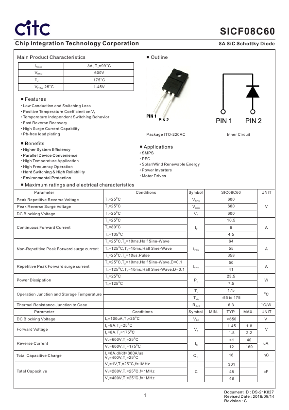 SICF08C60