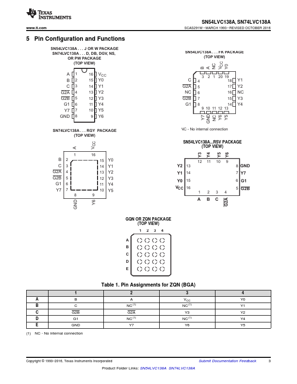 SN54LVC138A