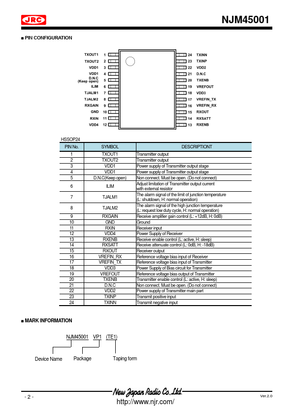 NJM45001