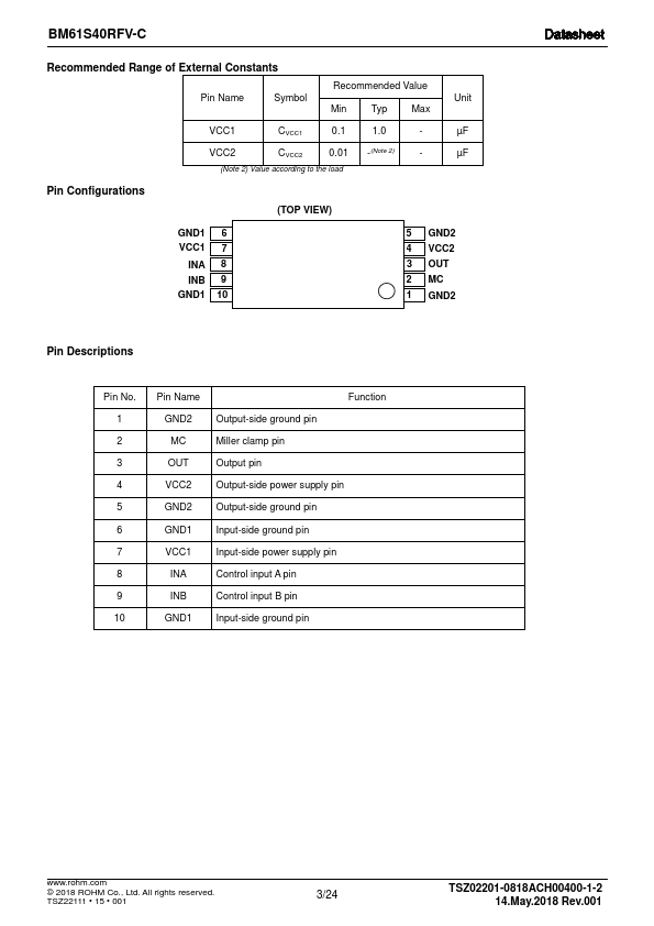 BM61S40RFV-C