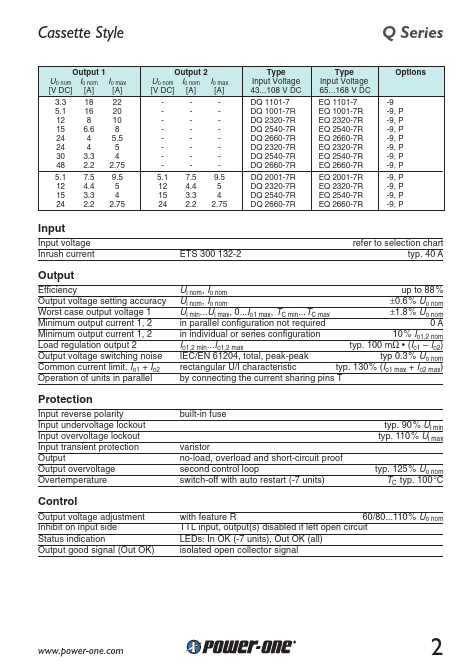 48Q2320-2R