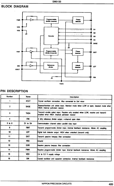 SM5133DP