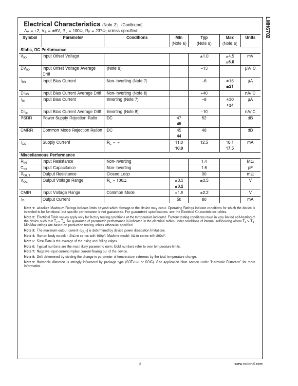 LMH6702