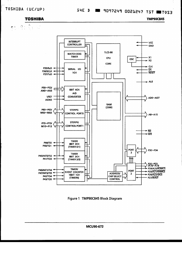 TMP90C845N