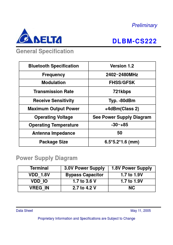 DLBM-CS222