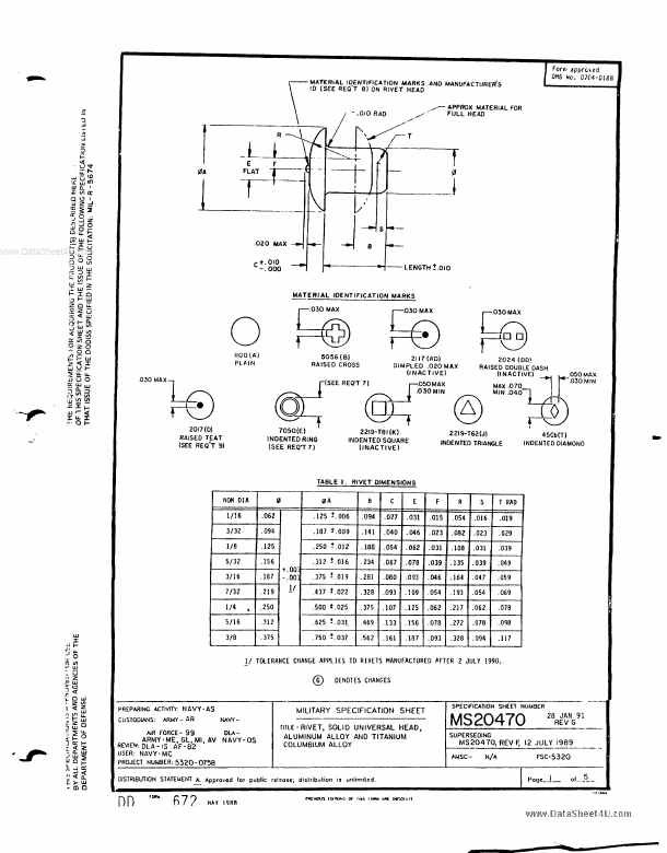 MS20470